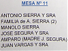 3.3.11 III Encuentro - Mesa_11