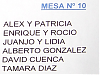 3.3.10 III Encuentro - Mesa_10